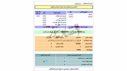 إيران تخصم من رواتب موظفيها لدعم ميليشيات الحوثي