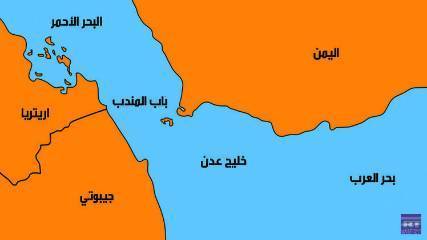 رمزية باب المندب